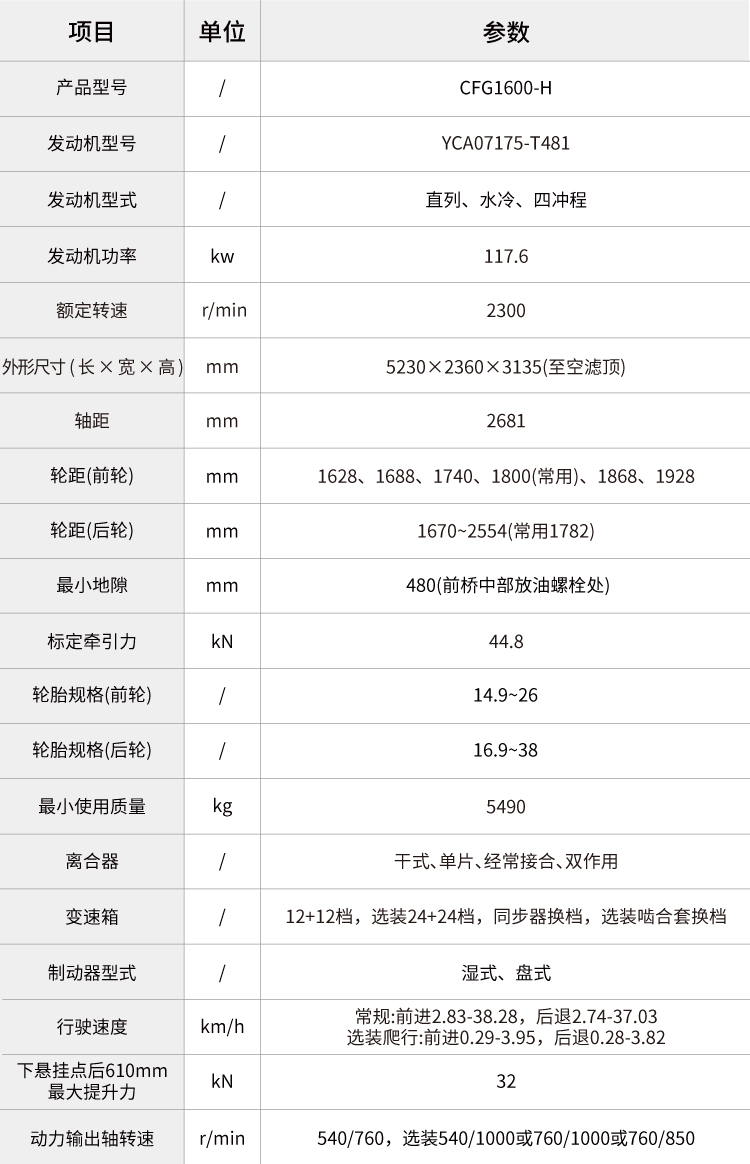 pc img of CFG1600-H